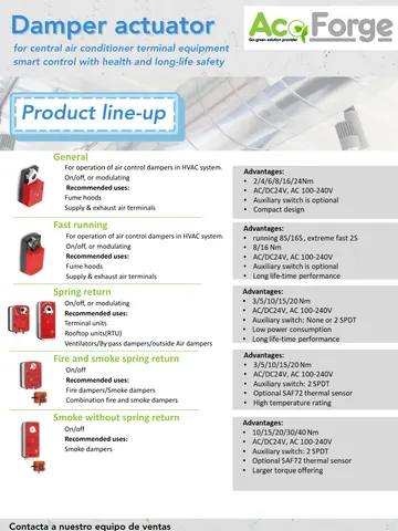 Damper actuator — product line-up — poster preview